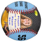 Custom Blue, Softball Picture Ball, Change COLORS.