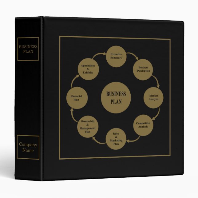 Custom Business Plan Binder (Front/Spine)