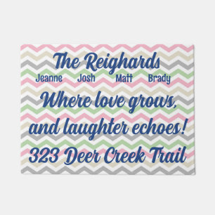 Custom Cheerful Pastel Pattern address  Doormat