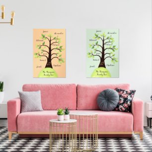 Custom Create Your Own Family Reunion Tree Poster