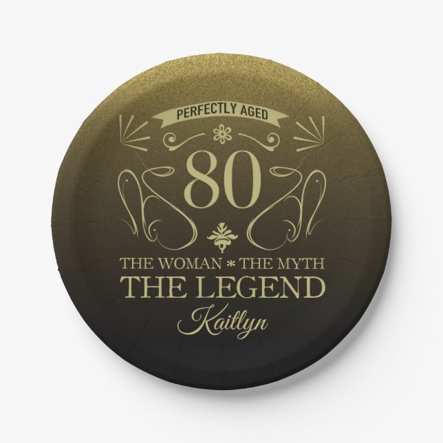 Custom Cute Happy 80th Birthday Paper Plate (Front)