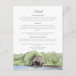 Custom enclosure card