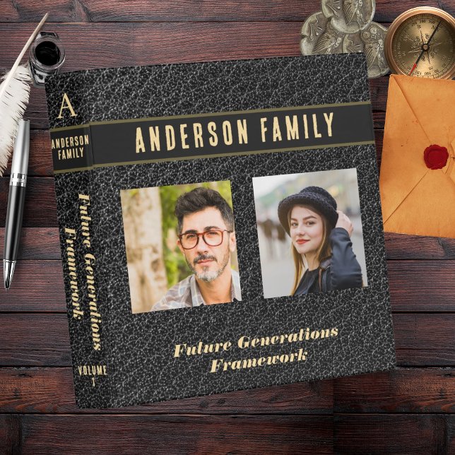 Custom Estate Planning Portfolio with Photo Binder (Creator Uploaded)