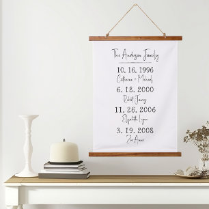 Custom Family Dates Keepsake Milestones Hanging Tapestry