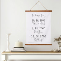 Custom Family Dates Keepsake Mother's Day