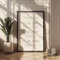 Custom Family Dates Keepsake Mother's Day