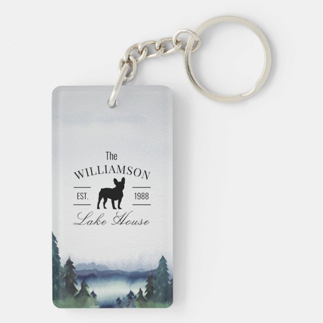 Custom Family Lake House Watercolor   Keychain (Back)