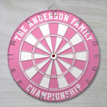 Custom Family Name Personalized Pink Dartboard<br><div class="desc">Add a family name, and easily create your personalized family name dartboard. Click CUSTOMIZE to change the text colour or board colours. You can TRANSFER this DESIGN on other Zazzle products and adjust it to fit most of the Zazzle items. Standard Studio designs are made in high-resolution vector graphics for...</div>