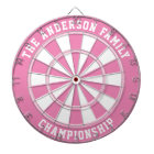 Custom Family Name Personalized Pink Dartboard