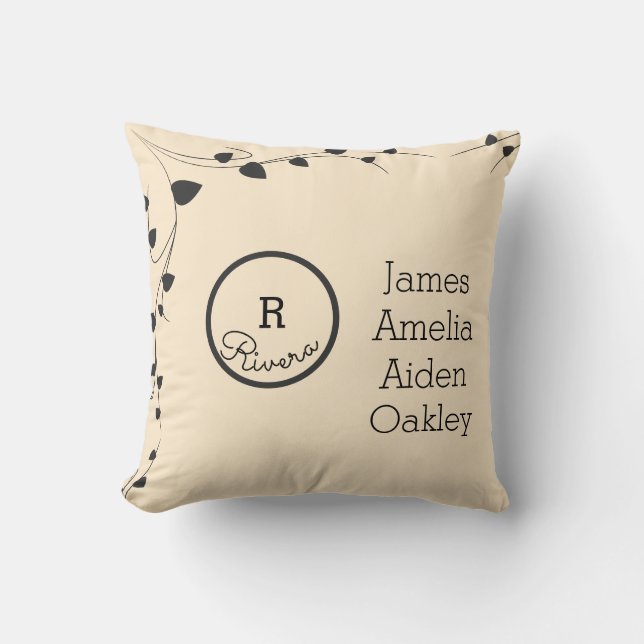 Custom Family Names Throw Pillow (Front)