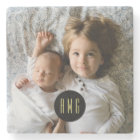 Custom Family Photo | Monogrammed