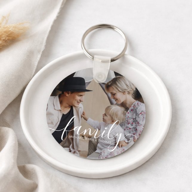 Custom family photo with custom name keychain (Creator Uploaded)