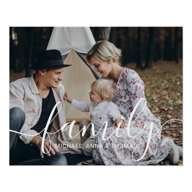 Custom family photo with custom name poster (Front)