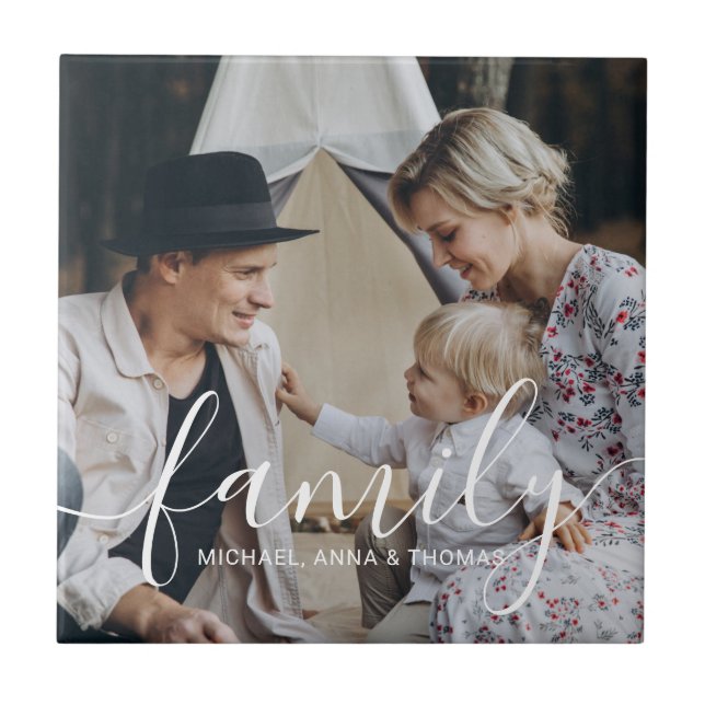 Custom family photo with custom name tile (Front)