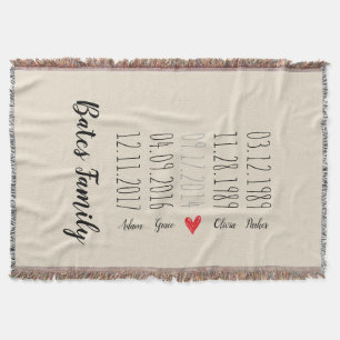 Custom Family Special Dates Throw Blanket