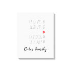 Custom Family Special Dates Wall Art