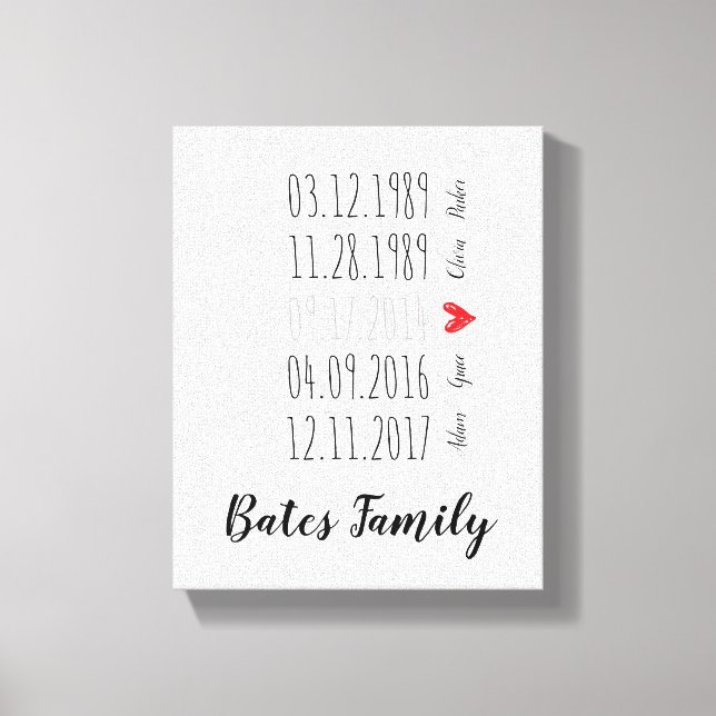 Custom Family Special Dates Wall Art (Front)
