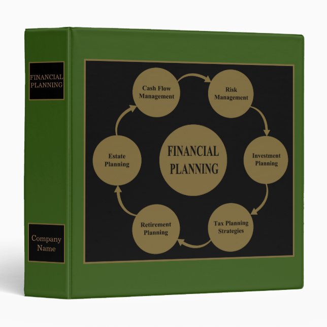 Custom Financial Planning 3 Ring Binder (Front/Spine)