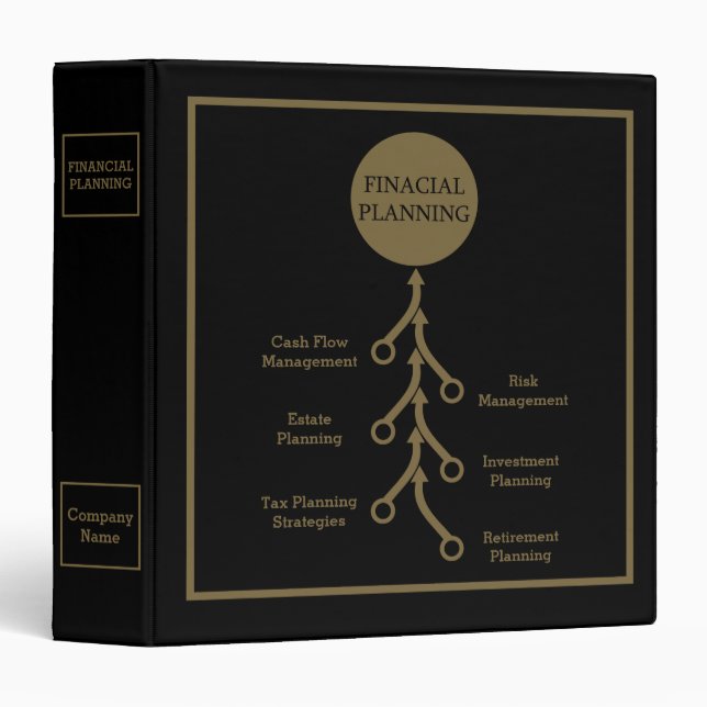 Custom Financial Planning 3 Ring Binder (Front/Spine)