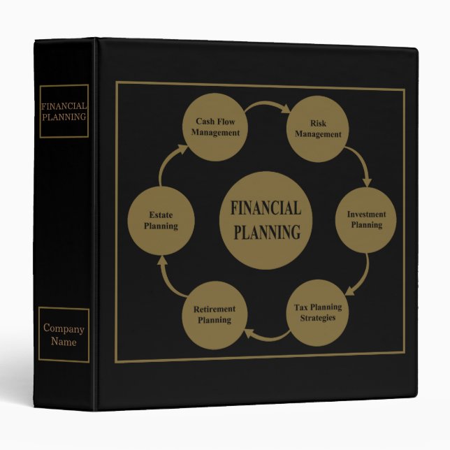 Custom Financial Planning Binder (Front/Spine)