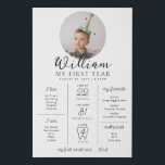 Custom First Birthday Photo Milestone Timeline Faux Canvas Print<br><div class="desc">Celebrate the first 12 months of your little one with this first birthday milestone sign. Customize the sign with your baby's yearly milestones. To add text to the design simply select the "Customize It" button above for more advanced customization features.</div>