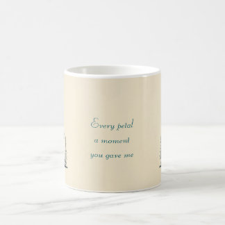 Custom Floral Mug for Mom – Gentle Gratitude
