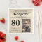 Custom Funny Quote Retro Newspaper 80th Birthday