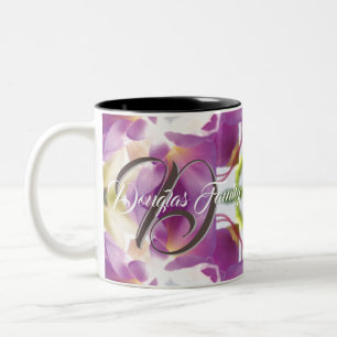 Custom grandparent gift ideas from grandkids Two-Tone coffee mug