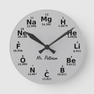 Custom Grey Periodic Table Science Element Round Clock