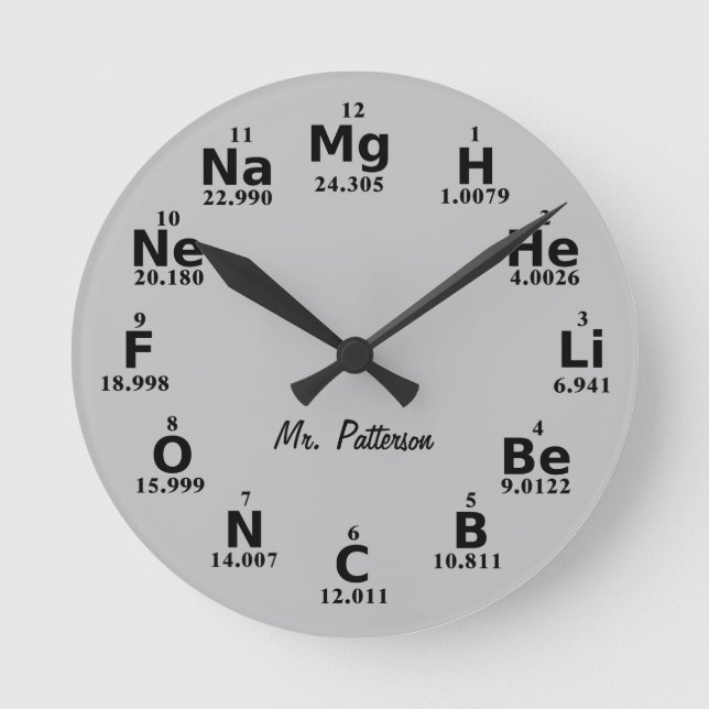Custom Grey Periodic Table Science Element Round Clock (Front)