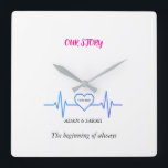 Custom Heartbeat Wall Clock - Personalized Anniver<br><div class="desc">Make every second count with a tribute to your most special moments. This modern wall clock features the "Timeline Pulse" design, where a sleek EKG line flows into a striking geometric heart. It is a symbolic way to represent that love and cherished memories are timeless. The minimalist aesthetic and clean...</div>