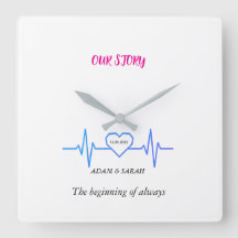 Custom Heartbeat Wall Clock - Personalized Anniver