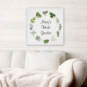 Custom Herb Garden Poster