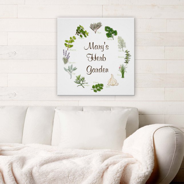 Custom Herb Garden Poster (Custom Herb Garden Poster
Fragrant, flavorful herbs and spices, customize with your text. )