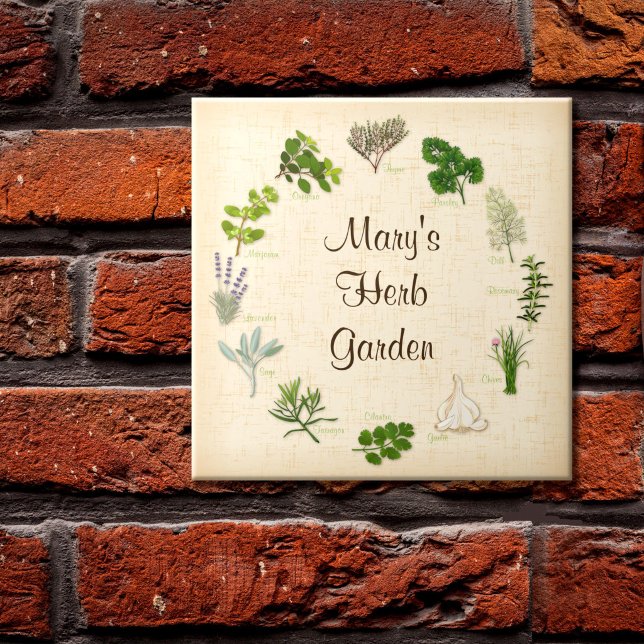 Custom Herb Garden Tile (Custom Herb Garden Tile.
Decor for your special garden! Fragrant, flavorful herbs and spices.)