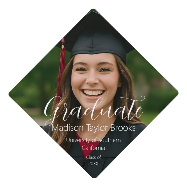 Custom image - personalized Name Graduation Cap Topper (Front)