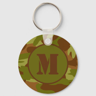 Custom Initial Vintage Camo Keychain 2-Sided
