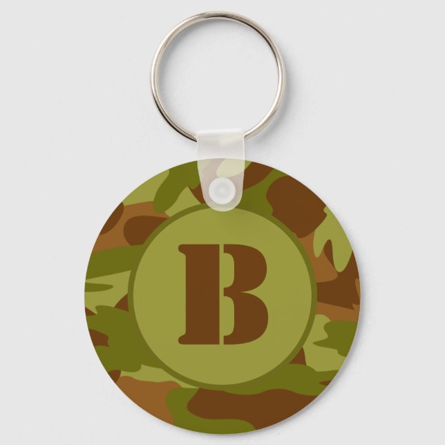 Custom Initial Vintage Military Camouflage Keychain (Front)