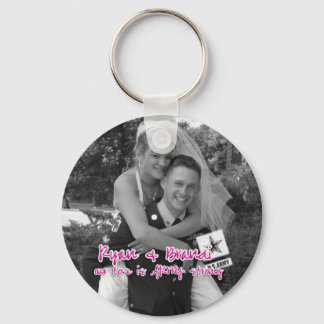 Custom Keychain Order