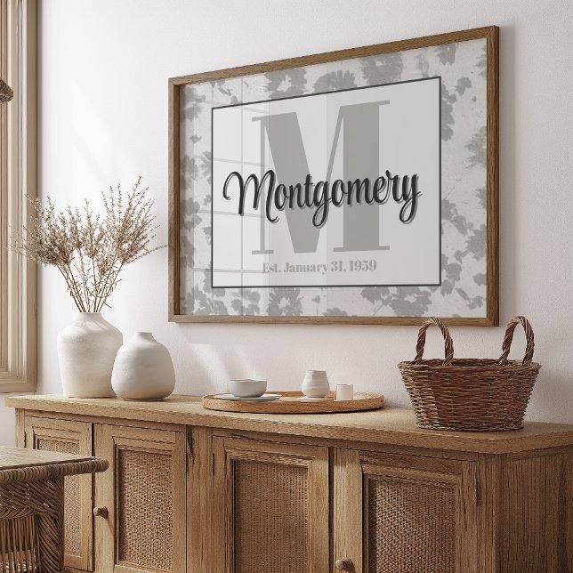 Custom Last Name Wall Art Print Est Wedding Gift   (Creator Uploaded)