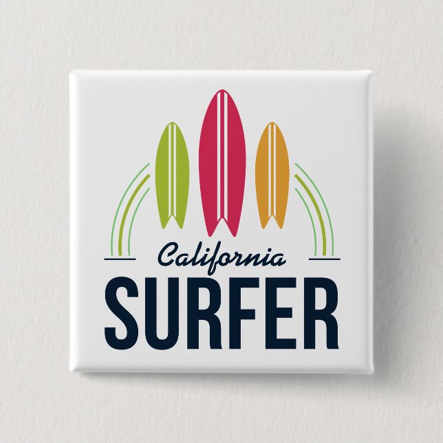 Custom Location Surfer buttons (Front)