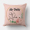 Custom Lovebirds Throw Pillow | Sofa | Bedroom
