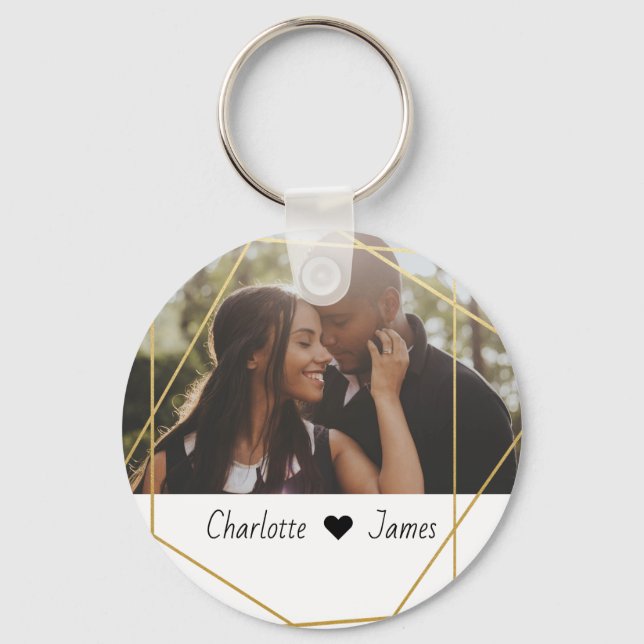 Custom Made Photo And Text Personalized Keychain (Front)