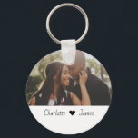 Custom Made Photo And Text Personalized Keychain<br><div class="desc">Custom Made Photo And Text Personalized keychain from Ricaso  - add your own photograph,  art and text to this customizable keyring</div>