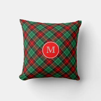 Custom Momogram Red and Green Holiday Plaid Throw Pillow