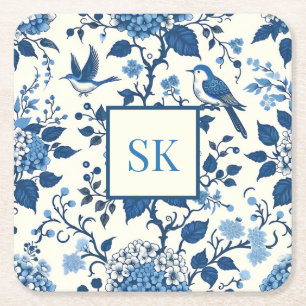 Custom Monogram Chinoiserie Chic, Hydrangeas Square Paper Coaster