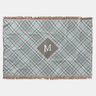 Custom Monogram Plaid / Tartan Pattern Throw Blanket