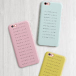 Custom MORE LOVE Phone Case<br><div class="desc">Customize this More Love [ Mint and Merit ] iPhone Case created for the believers   dreamers   lovers   yourself and/or as a gift.</div>