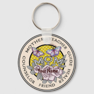 Custom Mother Friend   Keychain