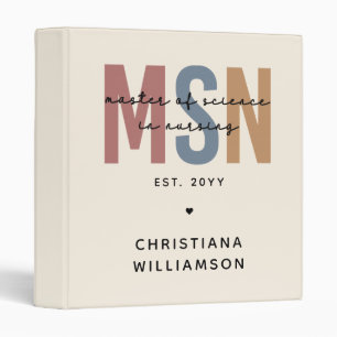 Custom MSN Master of Science in Nursing Graduation Binder